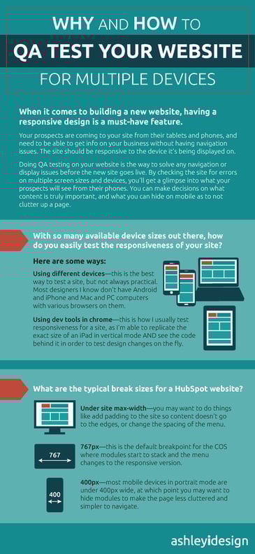 QA Test Infographic_0404-final.png