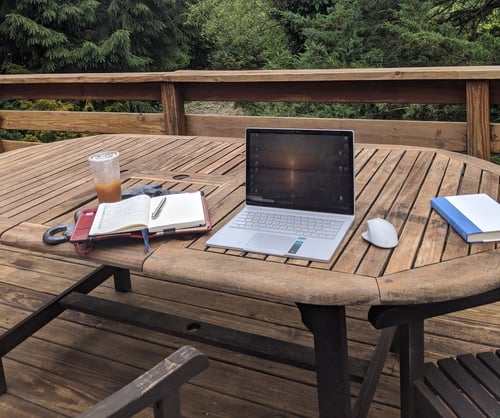 Working In vs Working On