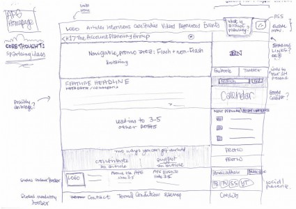 Wireframe for APG website by Mark Pollard