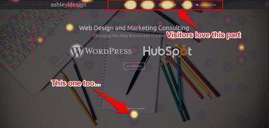 growth driven design