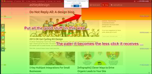 content analysis feature from sumo me ashleyidesign