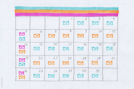 productivity